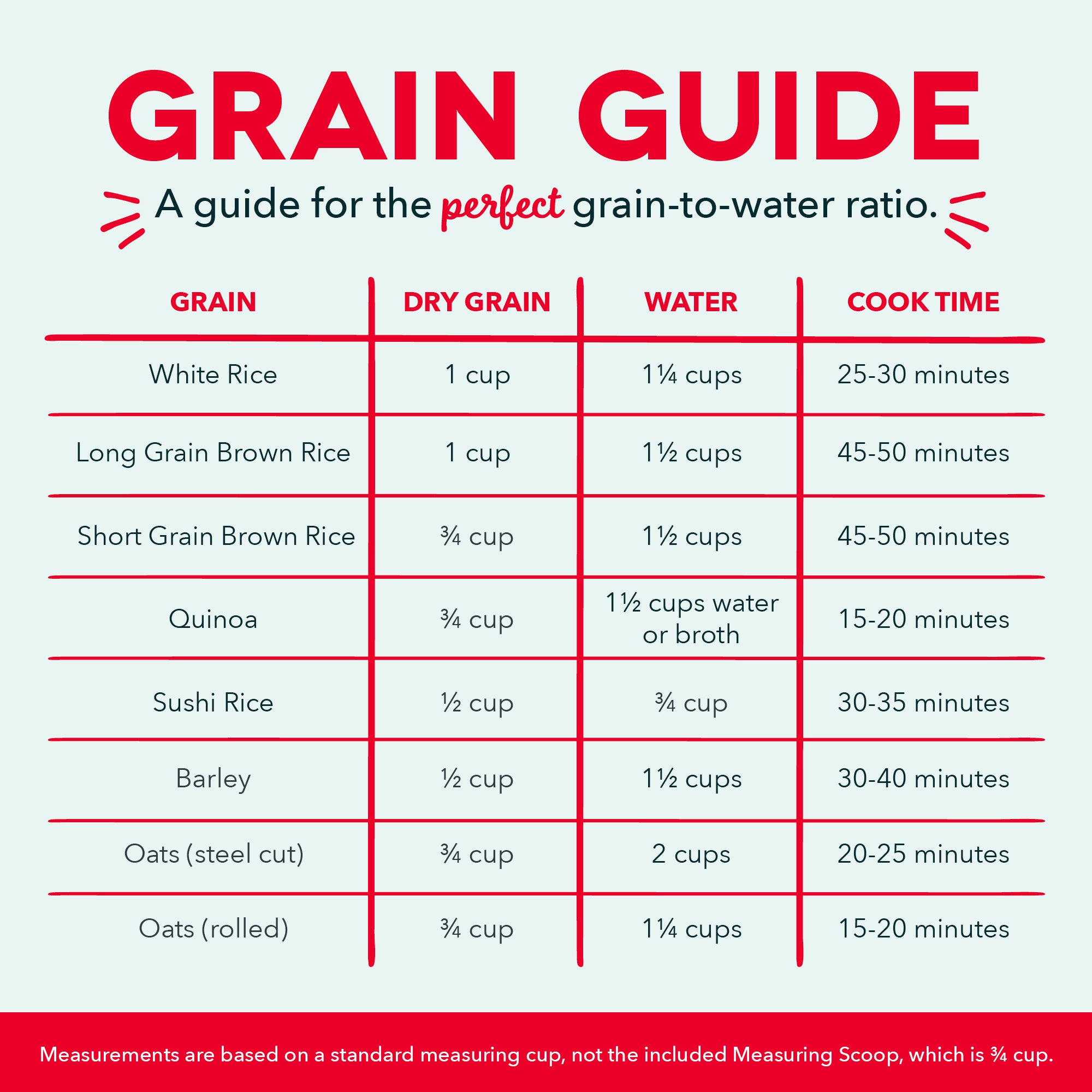 Compact Rice Cooker