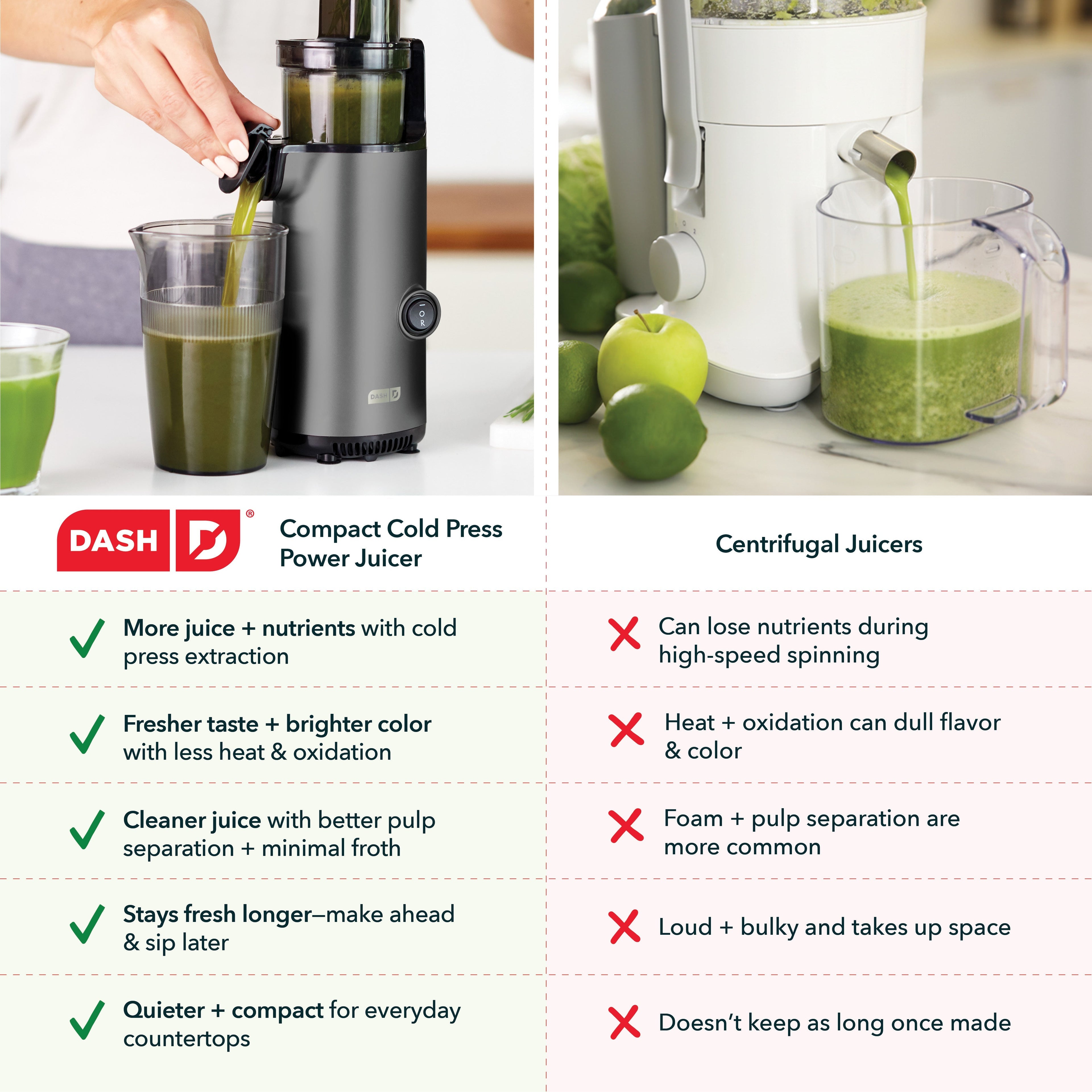 Compact Cold Press Power Juicer